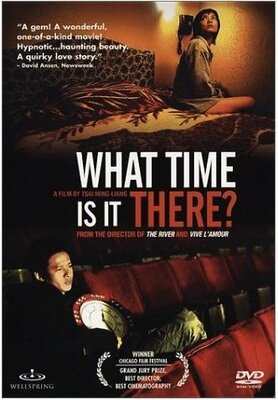 affiche What Time is it There ?
