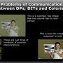 Exemple de problème de communication possible entre le directeur de la photo, le technicien de l'image numérique et le coloriste 