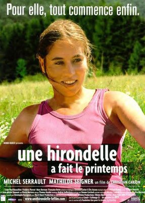 affiche Une hirondelle a fait le printemps