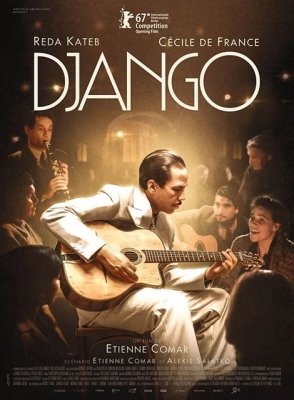 affiche Django
