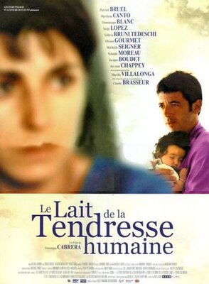 affiche Le Lait de la tendresse humaine