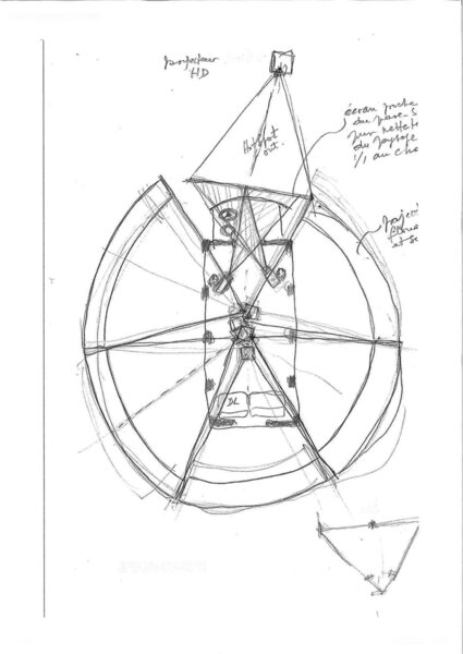 Sketch of the front projection - Drawing by Jean-Pierre Beauviala