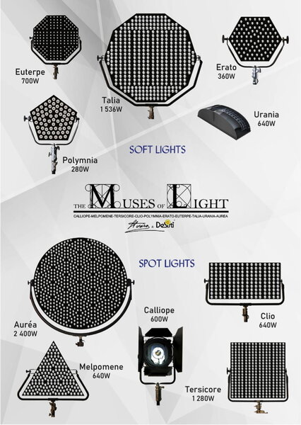 La gamme Muses of Light De Sisti Storaro
