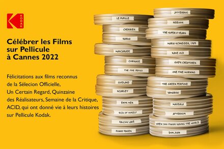 Kodak au 75e Festival de Cannes