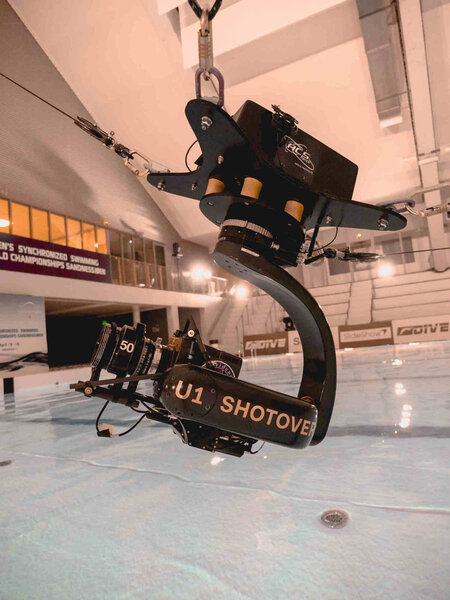 Another possible installation for the Shotover G1 on our Cablecam 3D (3 axis)