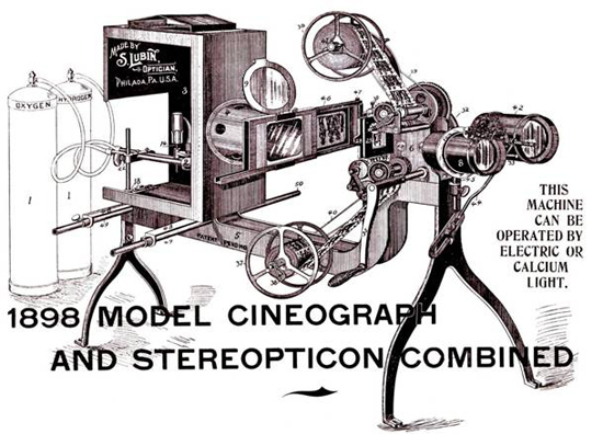 Projecteur cinéma et stéréo de la société S. Lubin (Philadelphie) datant de 1898 - Collection Cinémathèque française