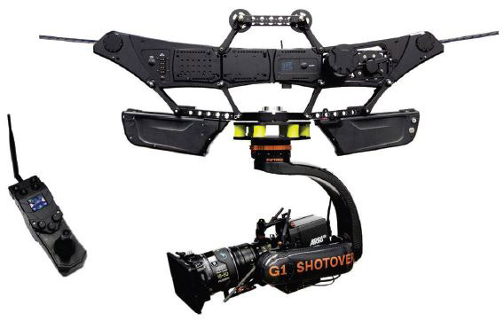 "Package" Aercam avec Shotover G1