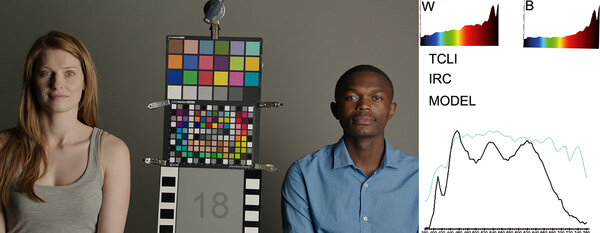 Image de test Softlights