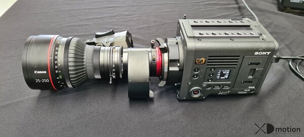 Canon 25-250 mm