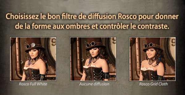 Comparaison des filtres de diffusion Rosco