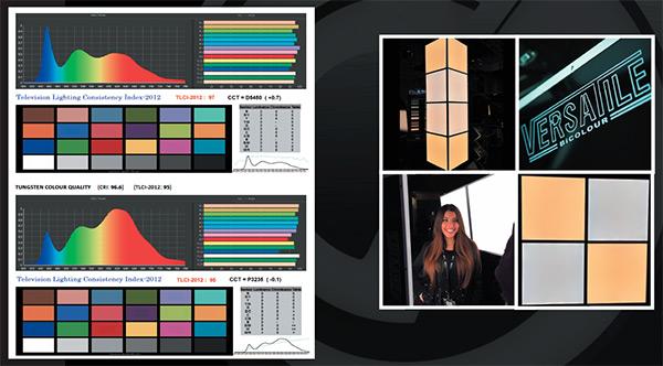 Exposés au SATIS, les derniers nés des projecteurs LED de LCA