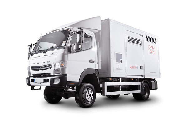 Panalux Power H40