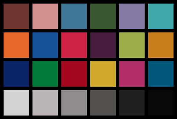 Color Checker Chart ACES Proxy Flanders DM 170