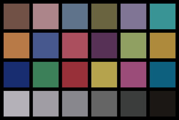 Color Checker Chart LUT Arri 709 DV Resolve