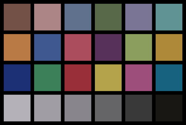 Color Checker Chart LUT Arri 709 DV sortie caméra