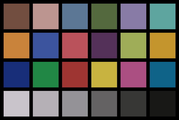 Color Checker Chart Arri ACES LUT Box 2