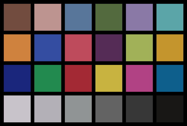 Color Checker Chart Arri ACES LUT Box 1