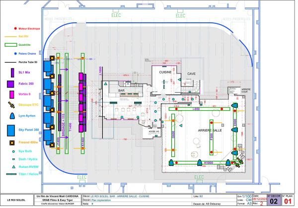 Stage lighting plan