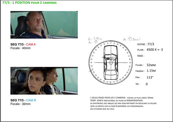 Rapport VFX