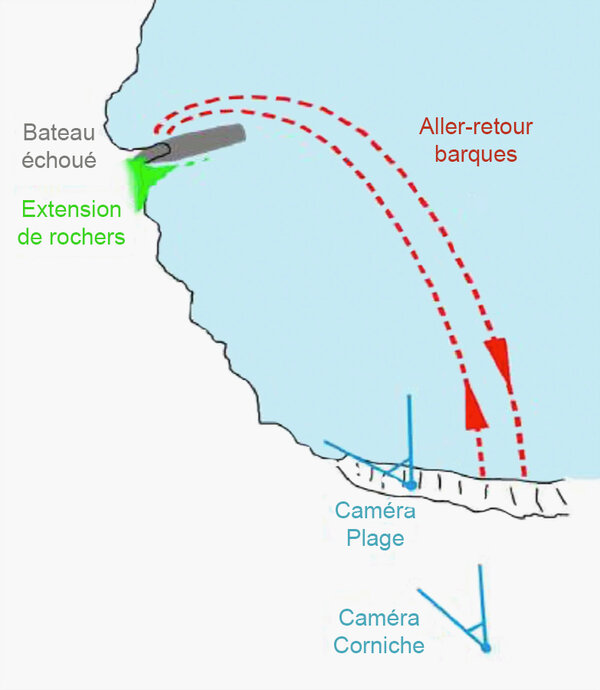 Schéma pour la modélisation du bateau échoué - ©Fabrice Barbey – Protozoaire