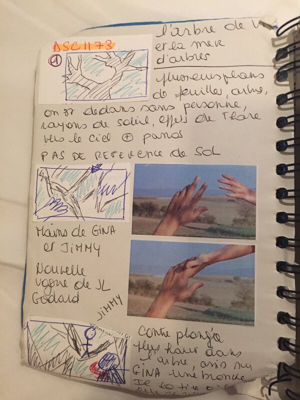 Element de "mood board"