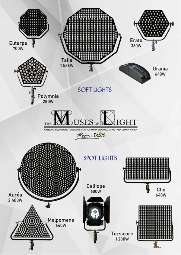 La gamme Muses of Light De Sisti Storaro