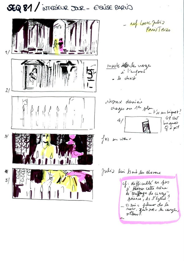 Story-board de Nine Antico