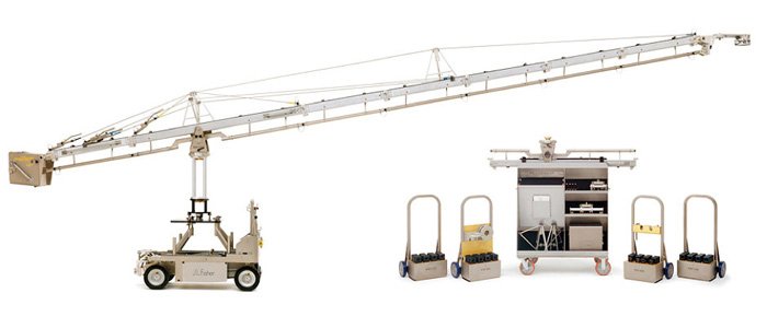 Le Jib 23 Fisher disponible chez TSF Grip