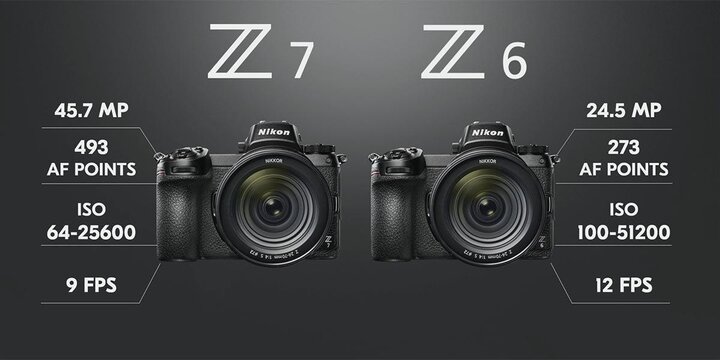 Présentation des nouveaux boîtiers hybrides plein format Nikon Z6 et Z7