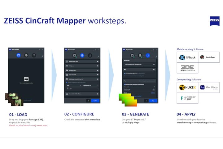 La base de données du Zeiss CinCraft Mapper s'enrichit