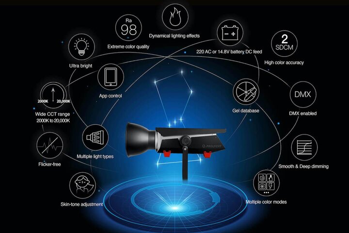 Cartoni France présente Prolycht et son projecteur directionnel COB LED, l'Orion 300 FS