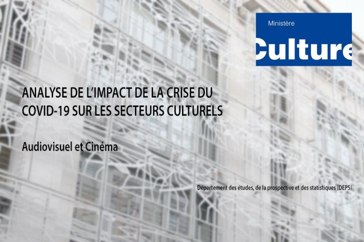L'impact de la crise du Covid-19 sur les secteurs culturels