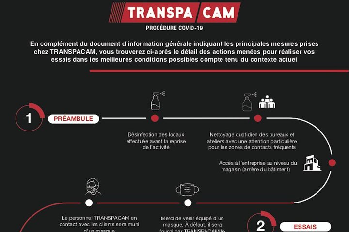 Transpa rouvre ses portes