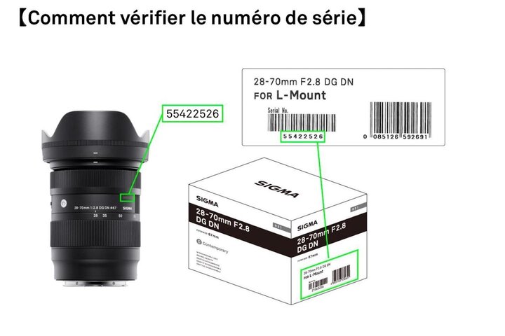 Rappel de produit : Problème potentiel du vieillissement de la résistance aux flares du Sigma 28-70 mm F2,8 DG DN | Contemporary