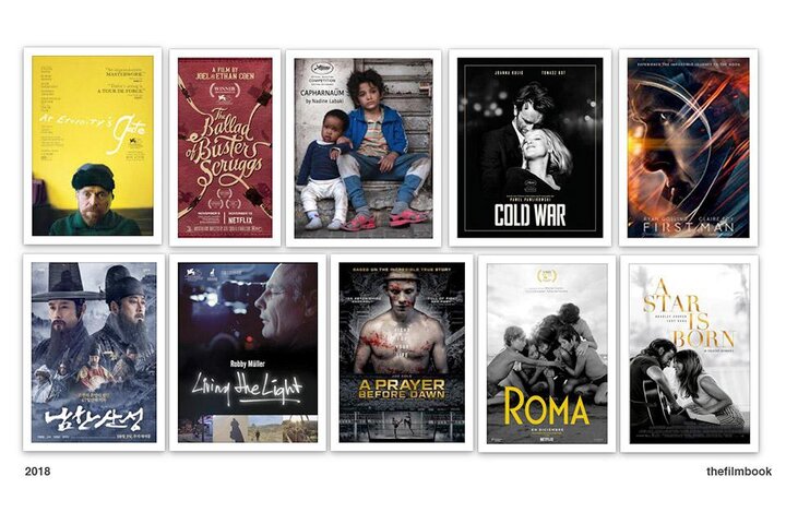 Dix films forts vus par Benjamin B à Camerimage 2018