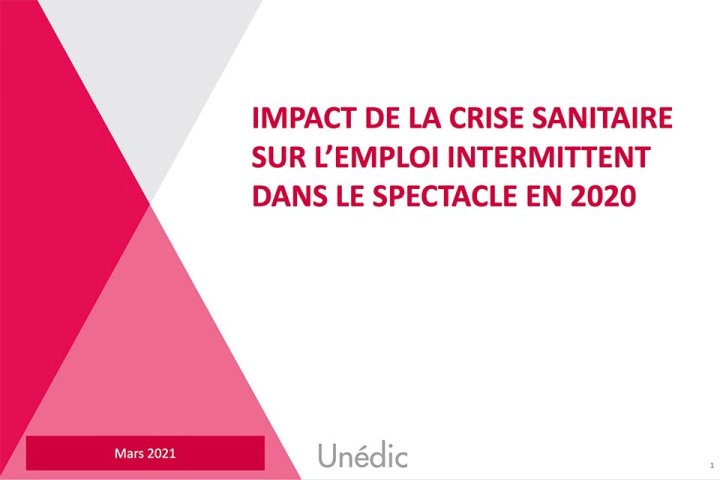  L'impact de la crise sanitaire sur l'emploi intermittent dans le spectacle en 2020 étudié par l'Unédic 
