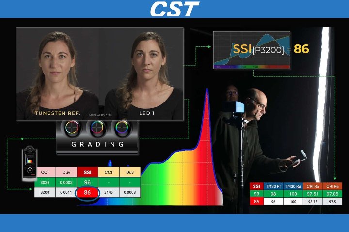 "Journée Très LEDs" CST, banque de données et partage des tests