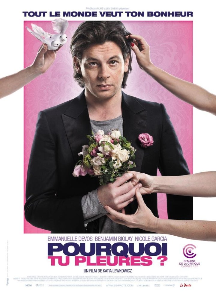 Entretien avec le directeur de la photographie Laurent Brunet, AFC, à propos du film "Pourquoi tu pleures ?" de Katia Lewkowicz